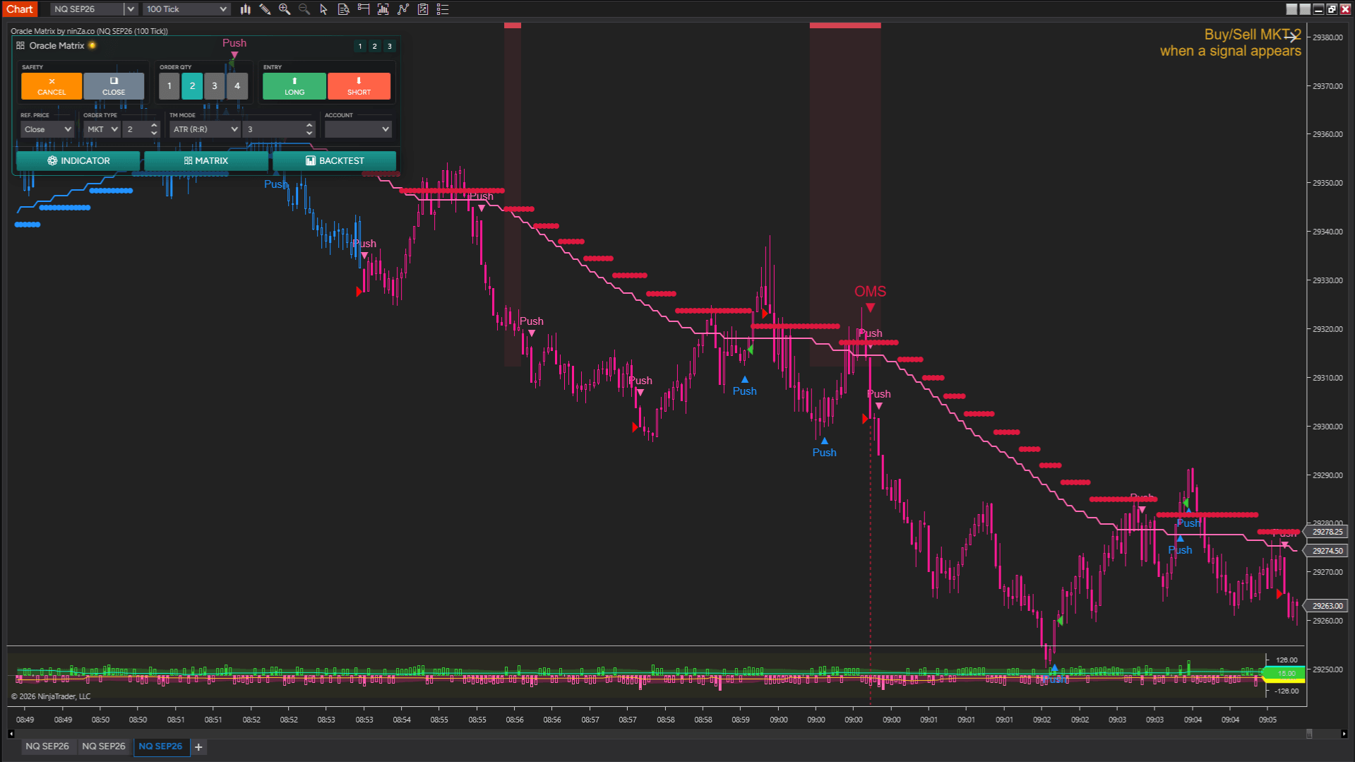Apex + SMMA + Easy Trend in action — example 1